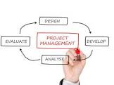 project management practices