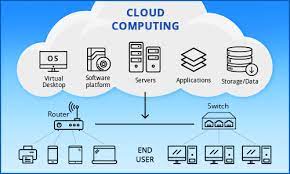cloud infrastructure solutions